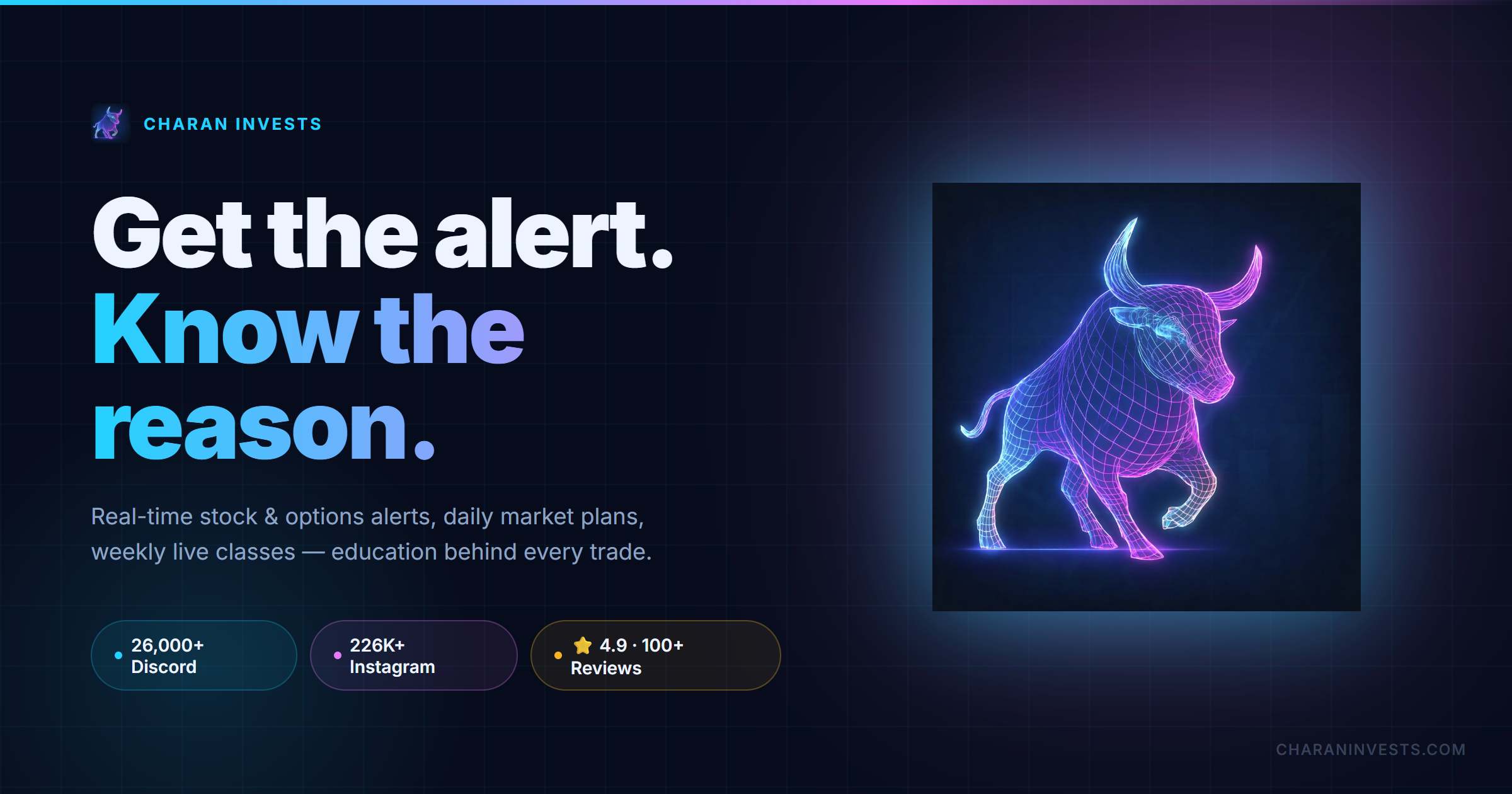 Charan Invests — charaninvests.com