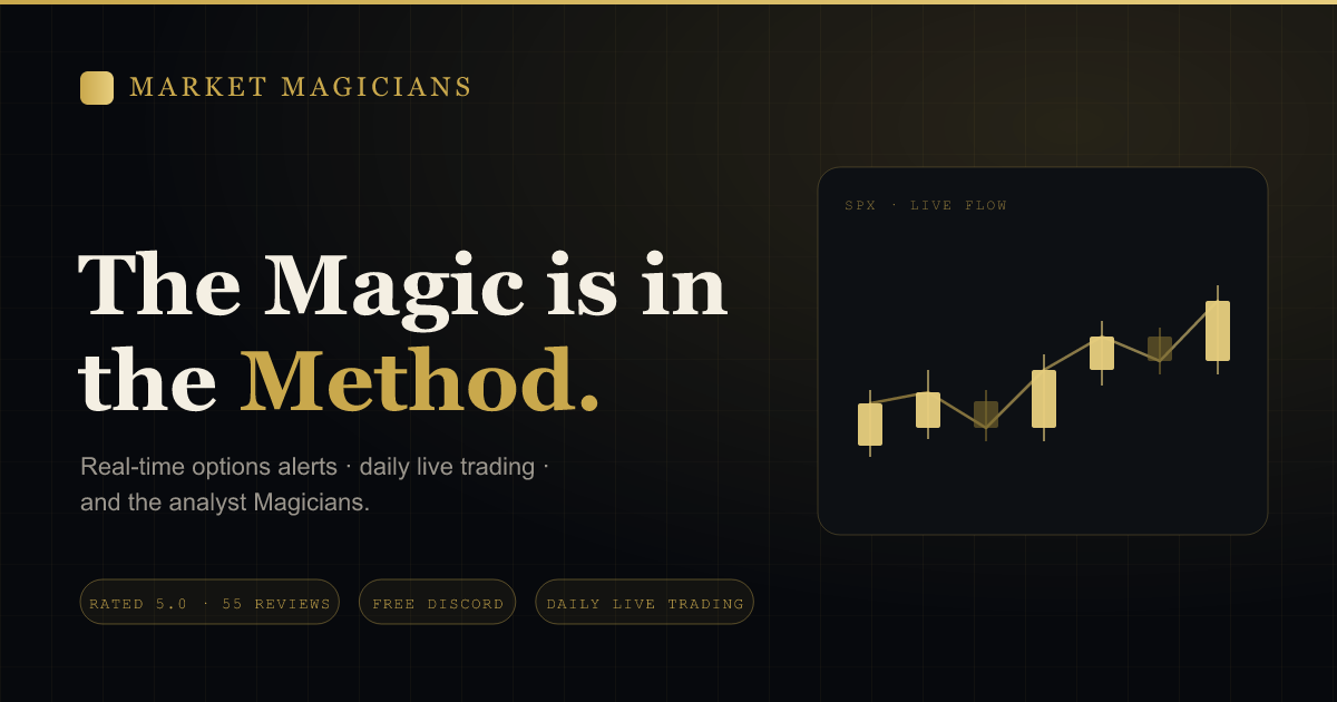 Market Magicians — marketmagicians.com